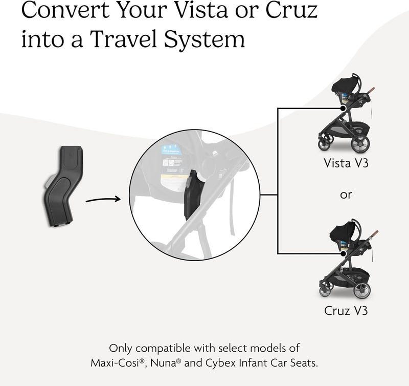 UPPAbaby محولات مقاعد السيارة UPPAbaby لعربات Vista/Vista V2 وCruz/Cruz V2 - Image 2