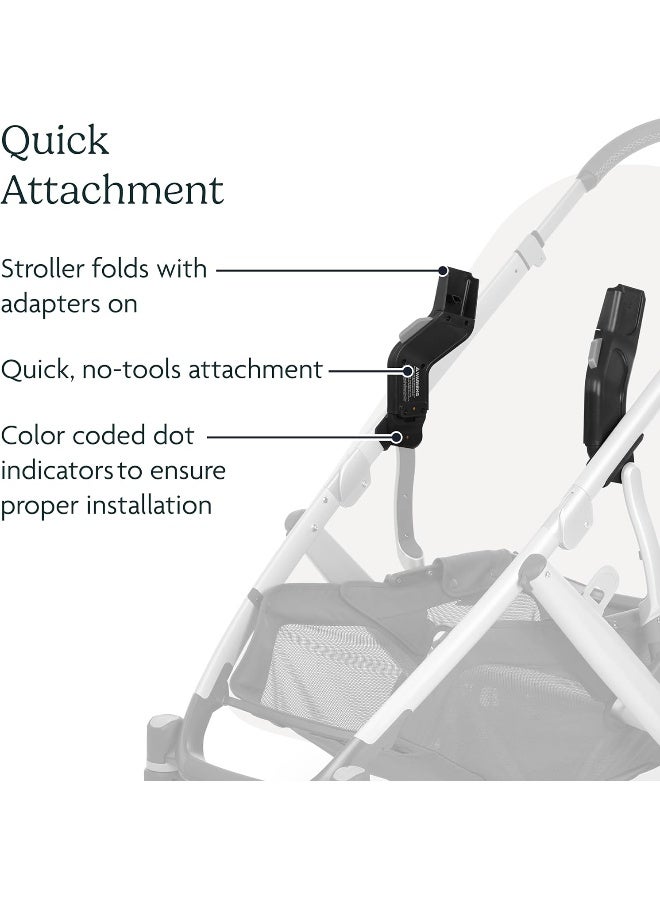 UPPAbaby محولات مقاعد السيارة UPPAbaby لعربات Vista/Vista V2 وCruz/Cruz V2 - Image 3