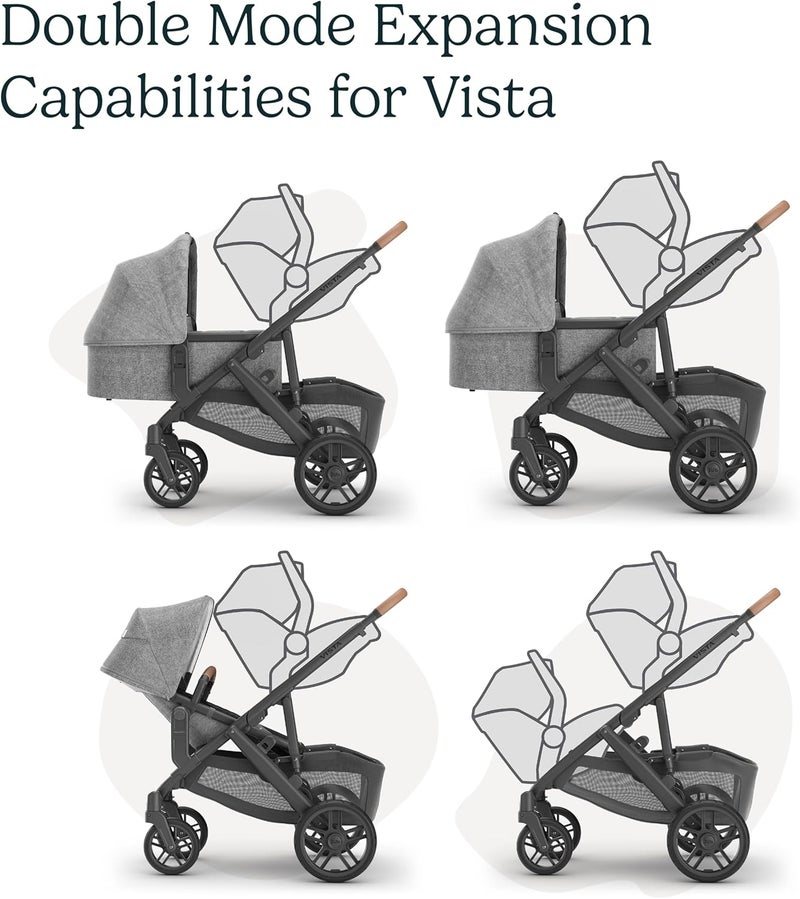UPPAbaby محولات مقاعد السيارة UPPAbaby لعربات Vista/Vista V2 وCruz/Cruz V2 - Image 5