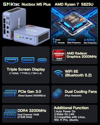 GMKtec M5 Plus Mini PC, AMD Ryzen 7 5825U (Upgraded 7430U/ 5700U), 16GB RAM&512GB PCIe3.0 SSD Desktop Computer with Dual 2.5G LAN, BT 5.2, WiFi 6E, Triple Display/Home & Office - Image 2