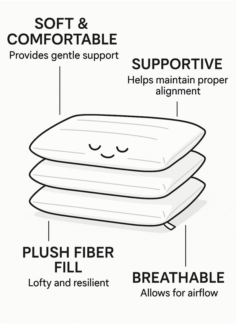 F.A.M.S Pack of 2 Bed Pillow – Support for Neck, Head, and Spine Alignment – Non-Removable Cover, Hypoallergenic, Breathable Fabric, Ideal for Pain Relief and Better Sleep  - Image 2