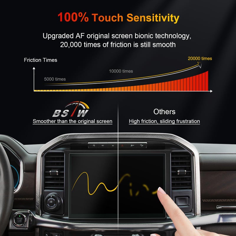 BSTW F150 Matte Screen Protector for 2021-2026 Ford F-150 Lightning/F150 SYNC 4 12-Inch F-150 Pickup Truck Accessories 9H Anti-Fingerprint & Glare Tempered Glass Protective Film - Image 5