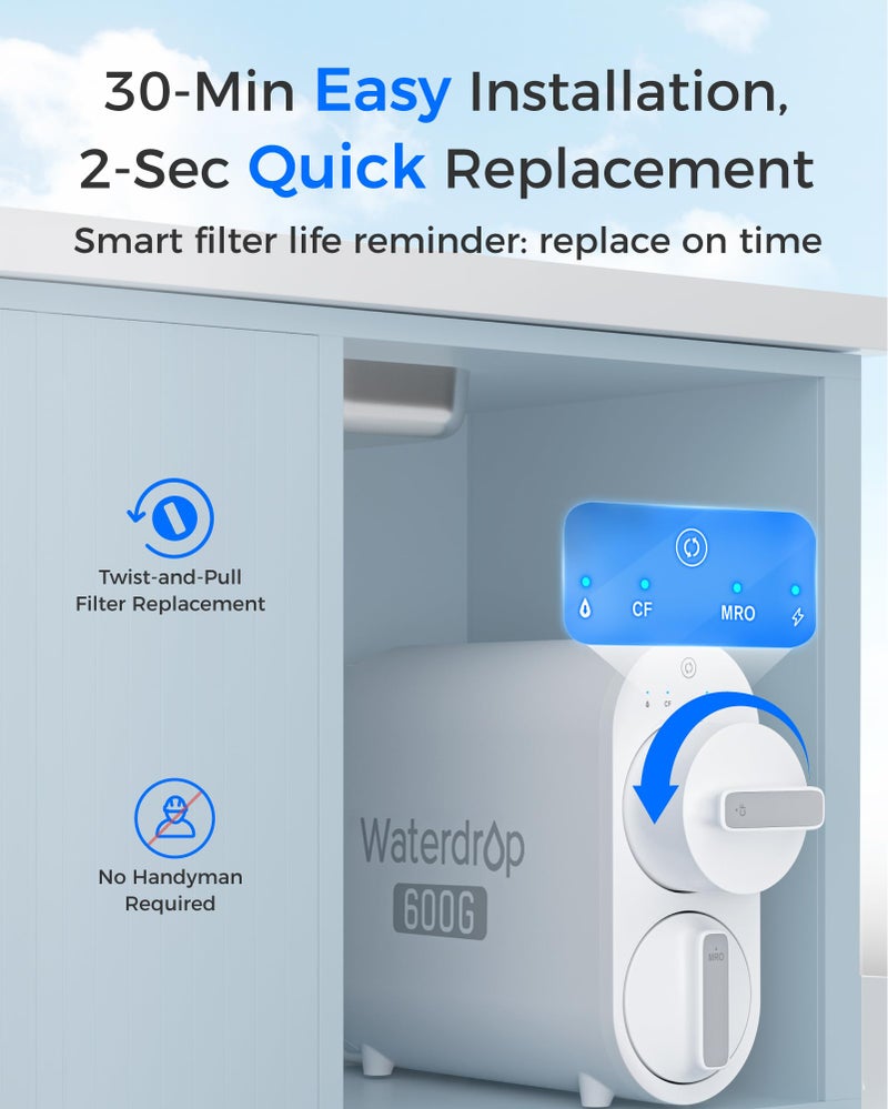 Waterdrop G2CF Filter, Replacement for G2 & G2P600 & G2MNR Reverse Osmosis System, 12-month Lifetime - Image 5