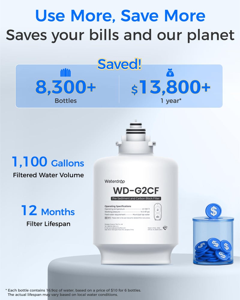 Waterdrop G2CF Filter, Replacement for G2 & G2P600 & G2MNR Reverse Osmosis System, 12-month Lifetime - Image 4
