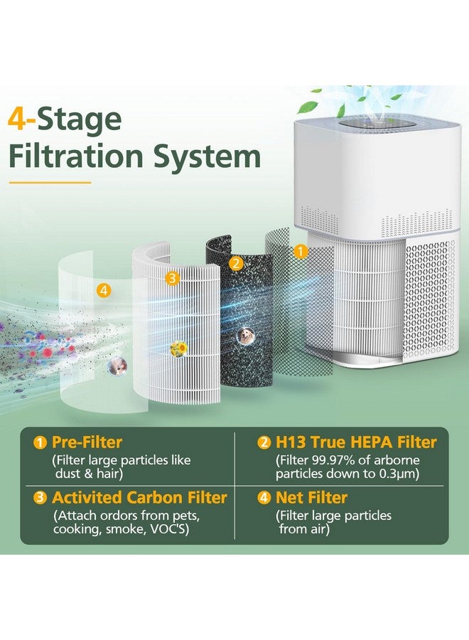isinlive AP301 AP302 HEPA filter Replacement, ONLY for Dayette AP301 AP302 Air Purifier, H13 True HEPA, Original filter  - Image 4