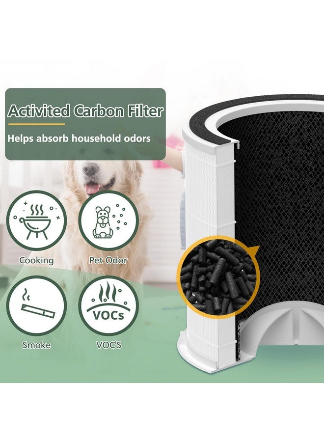 isinlive AP301 AP302 HEPA filter Replacement, ONLY for Dayette AP301 AP302 Air Purifier, H13 True HEPA, Original filter  - Image 5
