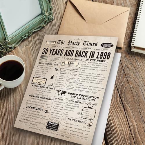 Huameigf Jumbo 30th Birthday Card Gifts for Daughter Son, Unique 30th Birthday Party Decorations for Women Men, Large 30 Years Old Bday Card for Him Her - Image 4