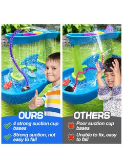 SYOSI Water Table Pump - Kids Water Table Accessories Fit for Step2, Pump for Water Table with Super Suction Cup 10FT Long Waterproof Cord, Easy to Use, Safe Fun Summer Outdoor Water Game Toys for Kids  - Image 2