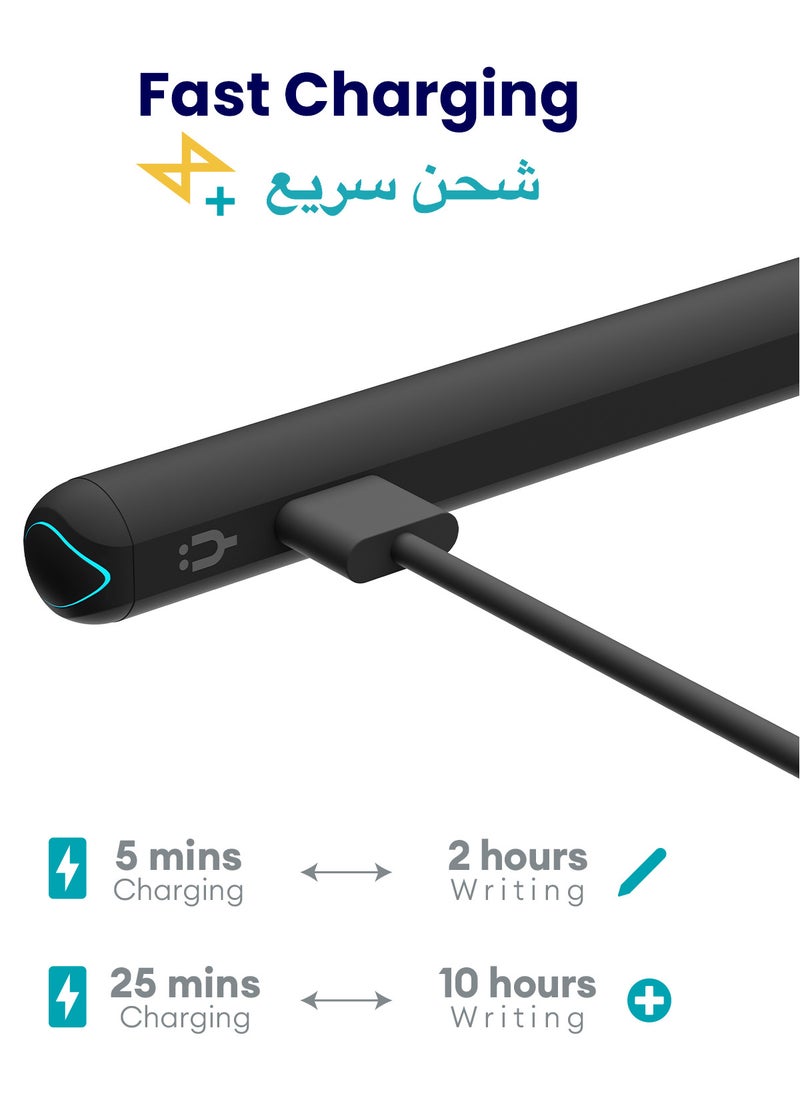 Active Digital Stylus Pen Pencil Pro 2nd generation iPad Pen with Fast Charging & Palm Rejection For Apple iPad 2018 and Later Black Edition - pzsku/ZF20C0AB78DD8CF8323C7Z/45/_/1726591875/9e44a0e4-285e-418b-9fde-5c182aadae9c