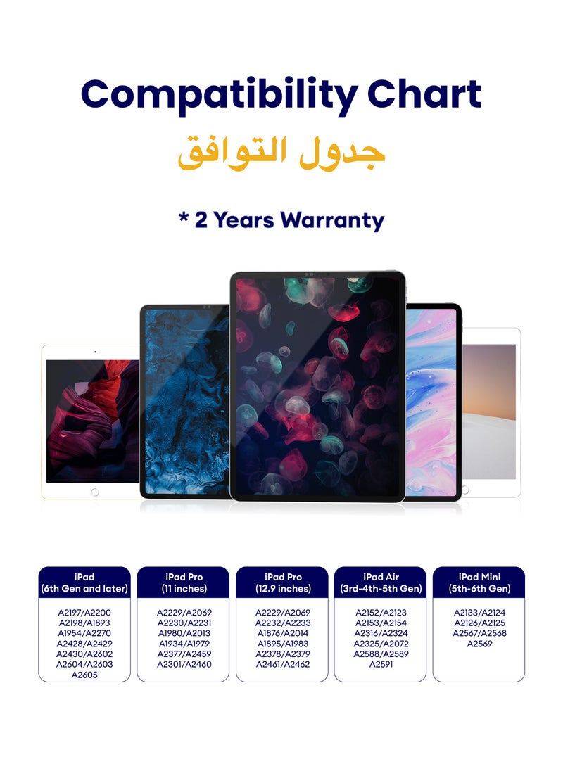 Active Digital Stylus Pen Pencil Pro 2nd generation iPad Pen with Fast Charging & Palm Rejection For Apple iPad 2018 and Later Black Edition - pzsku/ZF20C0AB78DD8CF8323C7Z/45/_/1726592280/e8da8367-fae1-4381-a6fd-a07234ec4f7e