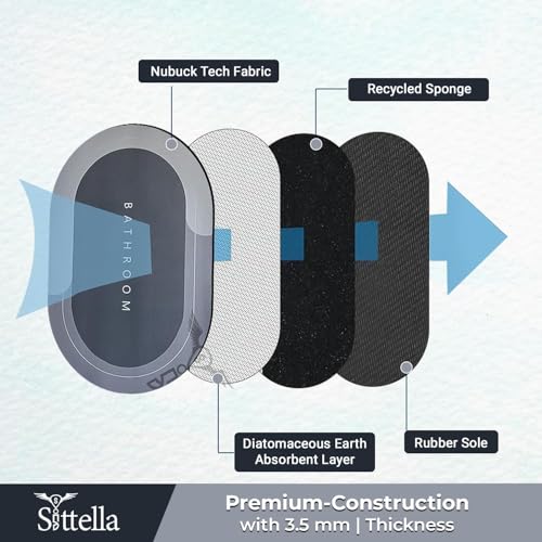 SITTELLA 5 Pc Rubber Bath Mat,Anti-Skid Water Soaking Bathroom Rug Door,Floor mat, Soft Quick Dry Water Absorbent Mat for Home Office 40x60cm-Grey - Image 5