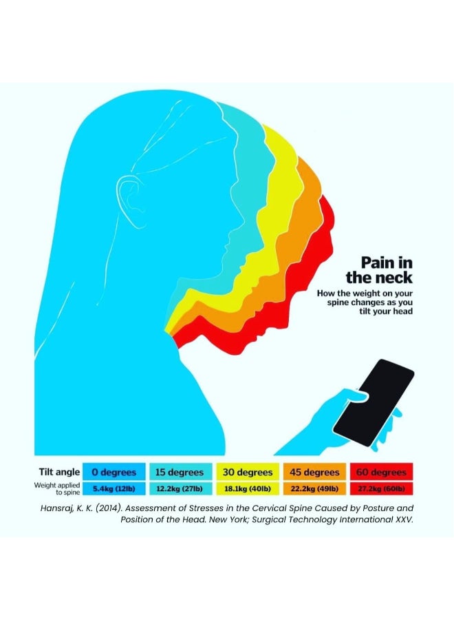 كابو وسادة عنق إيفولوشن إكس قابلة للتخصيص بارتفاع مناسب وتهوية للتبريد - Image 5