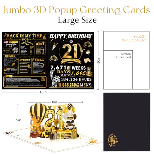 OLOSONG 21st Birthday Card for Girl Boy Son Daughter, Big Pop Up 21st Birthday Cards for Grandson Granddaughter, Back In 2005 Funny 21 Year Old Birthday Decorations - Image 3