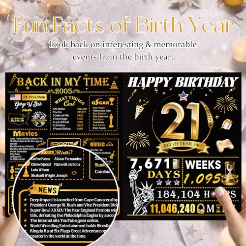 OLOSONG 21st Birthday Card for Girl Boy Son Daughter, Big Pop Up 21st Birthday Cards for Grandson Granddaughter, Back In 2005 Funny 21 Year Old Birthday Decorations - Image 2