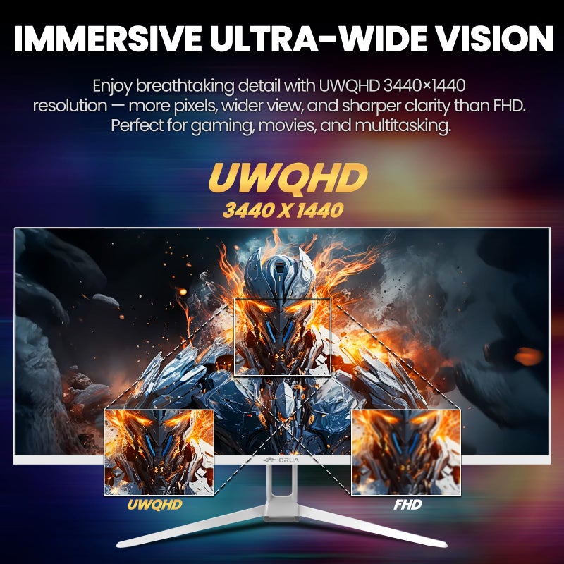 CRUA 34'' White Gaming Monitor, 165HZ/144HZ, WQHD(3440x1440P) IPS UltraWide Screen Computer Monitors with Built-in Speakers, Supports FreeSync, 120% sRGB, HDMI 2.0 & DP 1.4, Wall Mountable Installs - Image 5