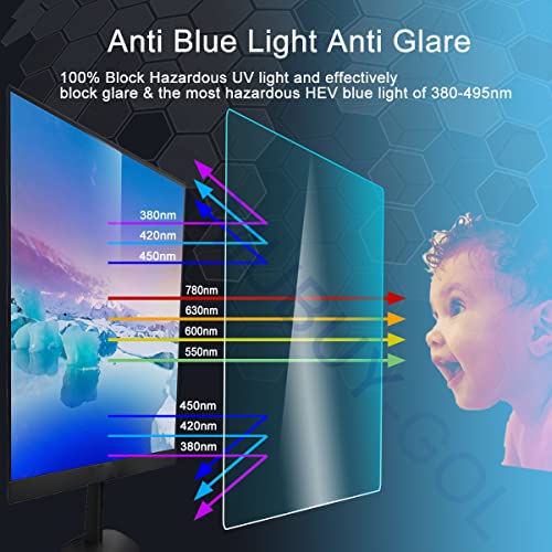 MUBUY-GOL Screen Protector for Lenovo Thinkpad 14 Inch T14 T14s P14 L14 Gen 2 1, ThinkPad E14 L490 E490 E495 E14 Gen 4 3 2 with Keyboard Cover, Anti Blue Light Anti Glare Reduces Eye Strain Help Sleep Better. - Image 5