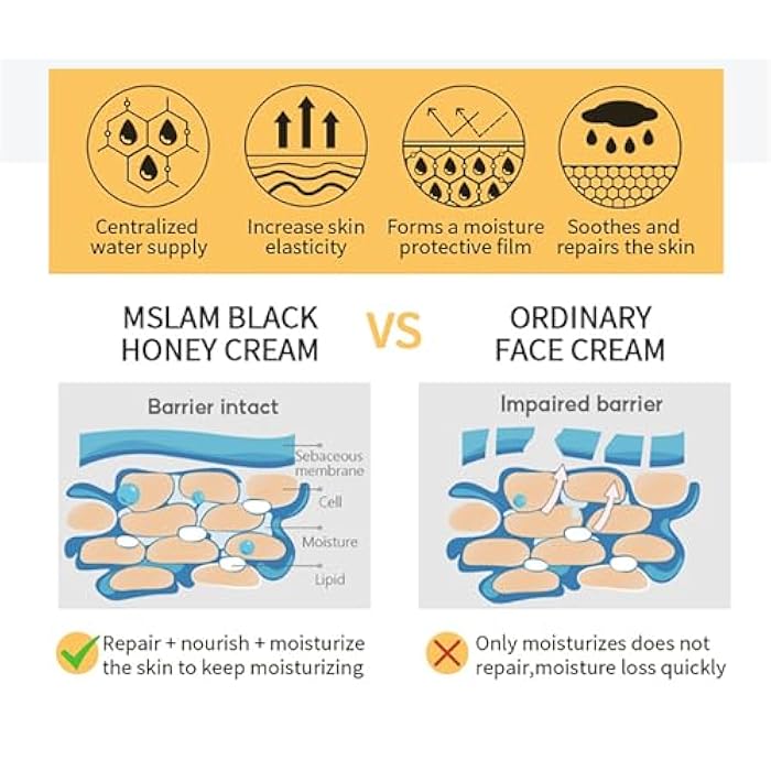 Grospe Black Honey Face Moisturizer Cream,Anti-Aging Cream with Squalane Facial Moisturizer for Women Deep Hydrating Face Cream for Dry Skin Dark Spots & Wrinkles Barrier Repair & Firming,1.05 Fl Oz - Image 5