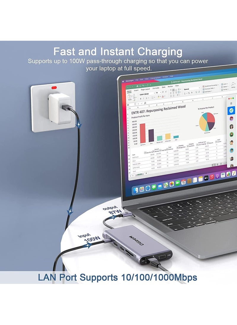 ماركة غير محددة - قاعدة شحن لابتوب 12 في 1 بمنفذ USB C وشاشة مزدوجة نوع ثلاثية الشاشة مع منفذ HDMI مزدوج 4K VGA 100 واط PD ايثرنت 4 SD/TF متوافقة ماك بوك وويندوز رمادي - Image 1