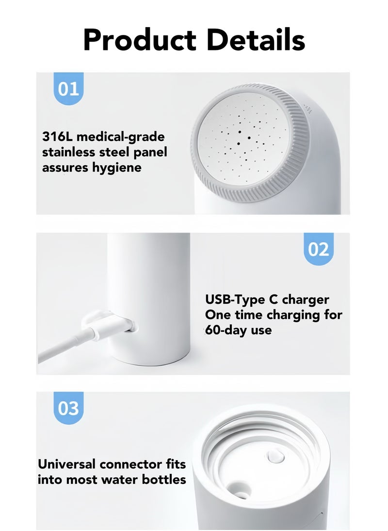Oasis Casa - Premium Portable Handheld Bidet Shattaf Sprayer for Travel, 4 Spray Modes, USB Rechargeable Waterproof Electric Pocket Bidet Sprayer Mini Toilet Shower Head with Bottle for Personal Hygiene - Image 1