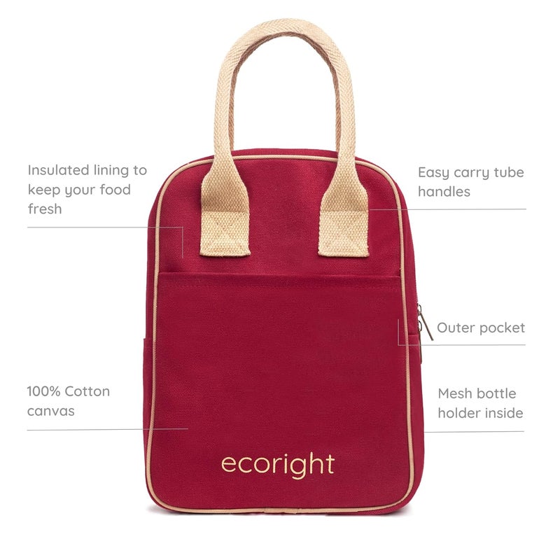 EcoRight Eco Right Lunch Bags for Office Women & Lunch Bag for Men, Insulated Lunch Bag for Kids, Office Lunch Bag with Bottle Holder, Carry Handle & Pocket - Image 4