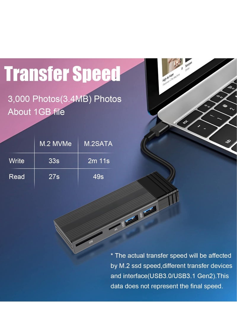 ماركة غير محددة - موزع USB - موزع متعدد المنافذ USB محول موزع USB 3.0 متعدد المنافذ لنقل البيانات بسرعة لأجهزة الكمبيوتر المحمولة، ماك بوك، الطابعة، PS4، الكمبيوتر الشخصي، محرك أقراص فلاش، القرص الصلب المحمول (0.5 قد - Image 1