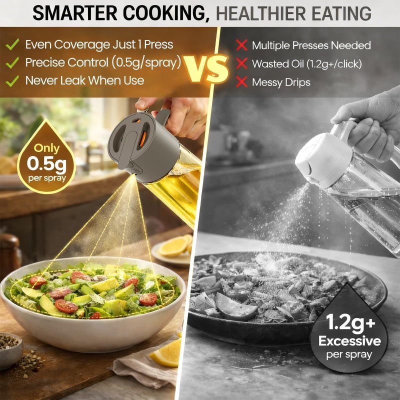 Costop Professional 500ml Glass Oil Sprayer - 3-in-1 Kitchen Tool: Fine Mist, Stream & Pour | Leak-Proof Design for Air Fryer, BBQ & Cooking | BPA-Free - Image 3