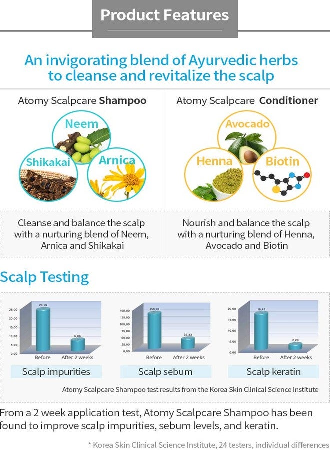 ATOMY مجموعة العناية بفروة الرأس 2 _ شامبو وبلسم _ أعشاب أيورفيدا لتنظيف وتجديد فروة الرأس - Image 4