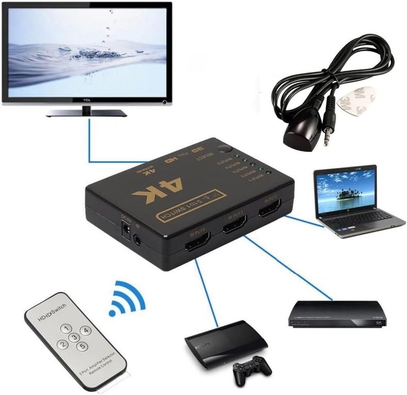 5 Port HD 1080P Video HDMI Switch Switcher Splitter for HDTV PS3 DVD IR Remote - Image 4