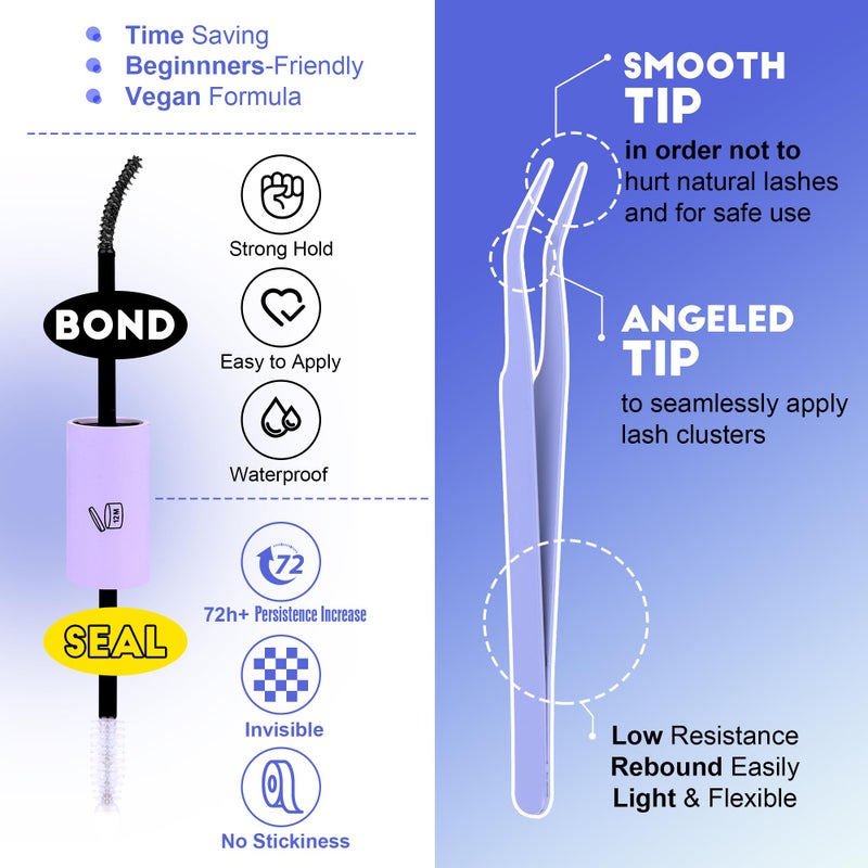 Pawotence Lash Extension Kit DIY 280pcs Individual Lash Clusters Kit 20D&30D Natural 9-15mm Cluster Eyelash Extensions Kit with Lash Bond and Seal, Tweezers for Self Use (20D&30D, 0.07D, 9-15mm, Kit) - Image 5