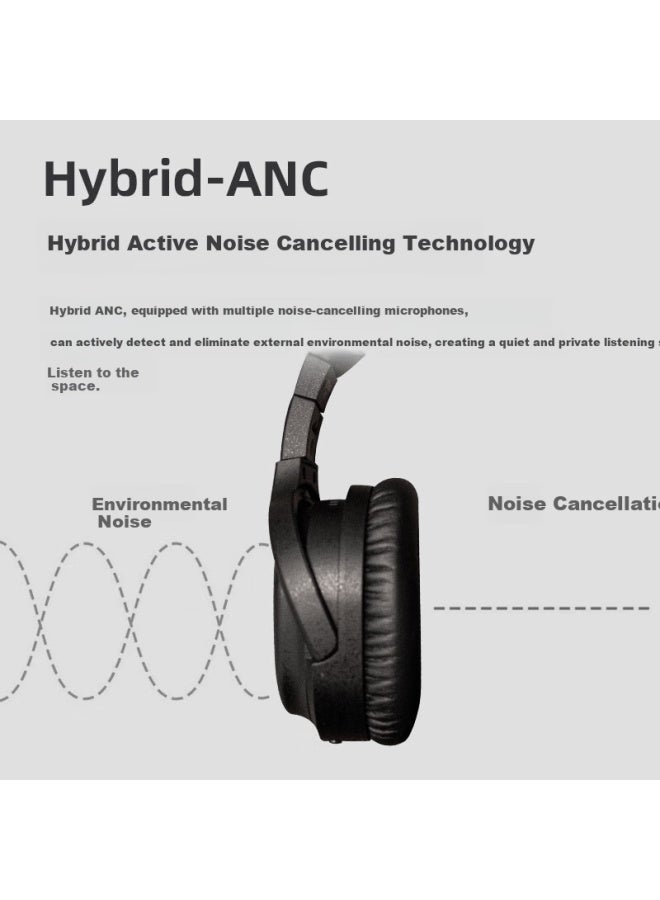 Final Ux3000 Sv Active Noise-cancelling Headphones With Bluetooth, Stable Connectio - Image 2