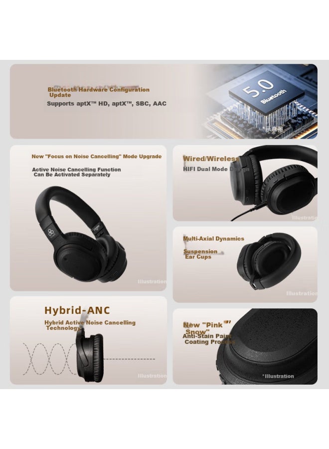 Final Ux3000 Sv Active Noise-cancelling Headphones With Bluetooth, Stable Connectio - Image 1