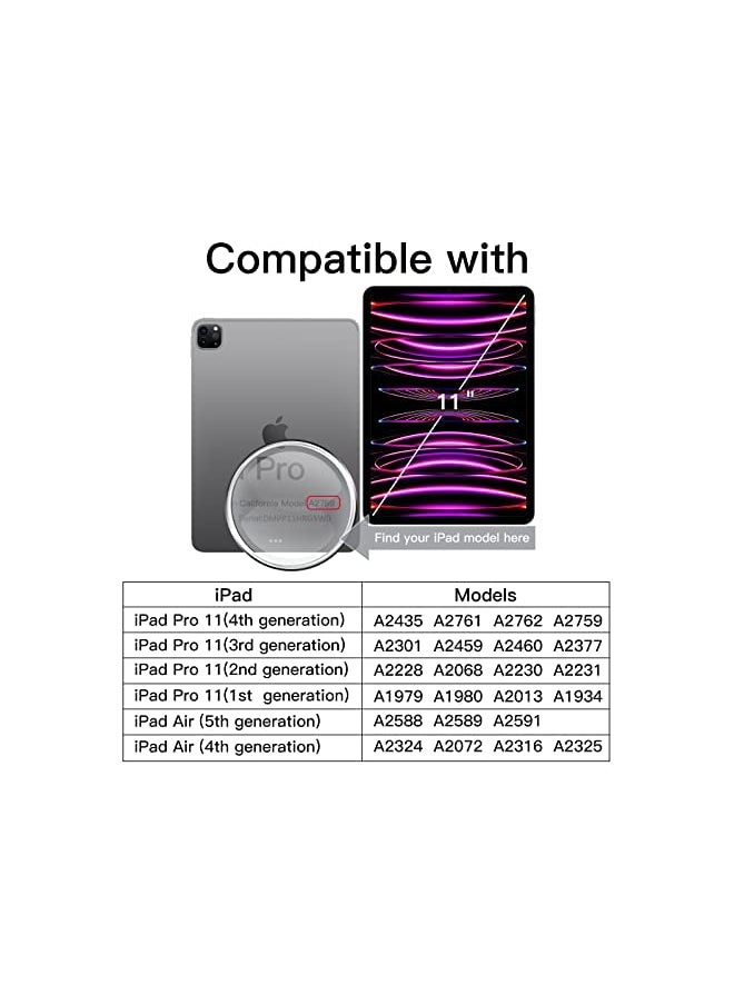 Jetech - Paper Screen Protector for iPad Air 5/4 10.9-Inch, iPad Pro 11-Inch All Models, Anti-Glare, Matte PET Paper Film for Drawing - Image 1