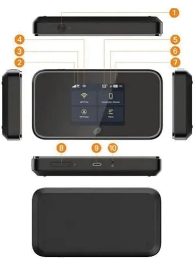 SoyeaLink Renewed - 5G MOBILE WIFI 6 | Ultra-Fast 5G Speed - 2.4 GHz & 5 GHz | With Touchscreen Display | 5000 Mah Rechargeable Battery - Long-lasting |Download speed: up to 3.0–3.4 Gbps | Support All Operator | SRT873 - BLACK - Image 3