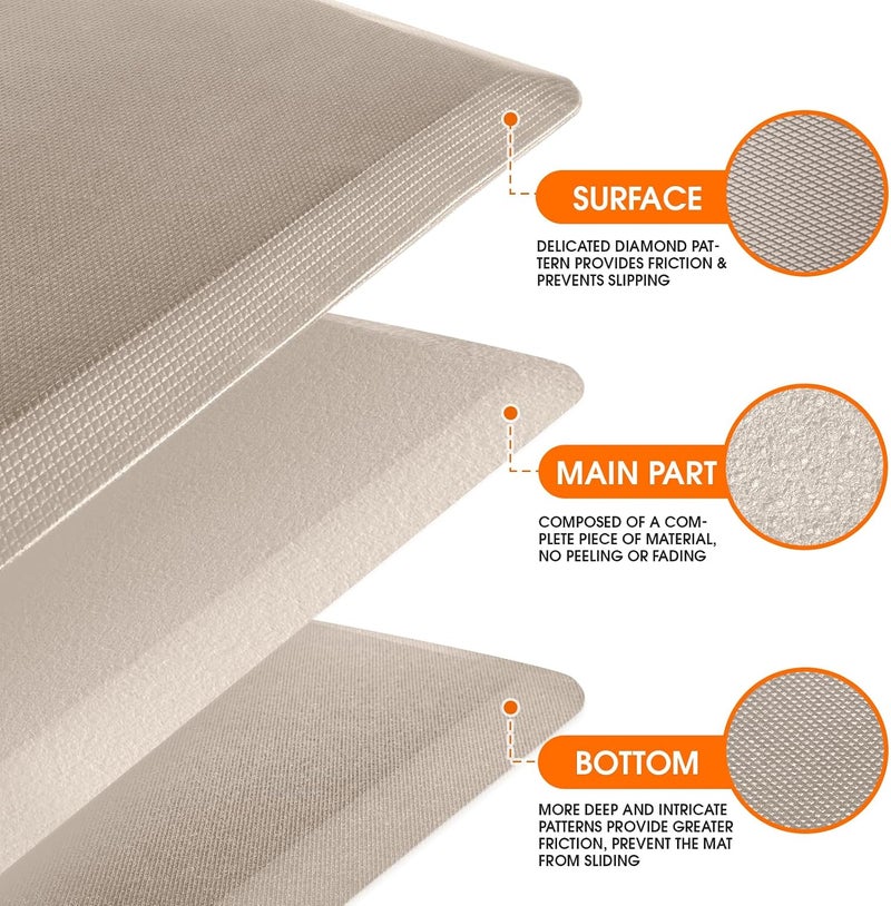 TranquilRelax 4/5 Inch Thicker Kitchen Mat, Cushioned Thick Floor Comfort Mat, with Non-Slip Bottom, Water & Stain Resistant, Easy Clean Standing Desk Mat for Kitchen, Sink, Office (17.3"x39"x0.8", Khaki) - Image 3
