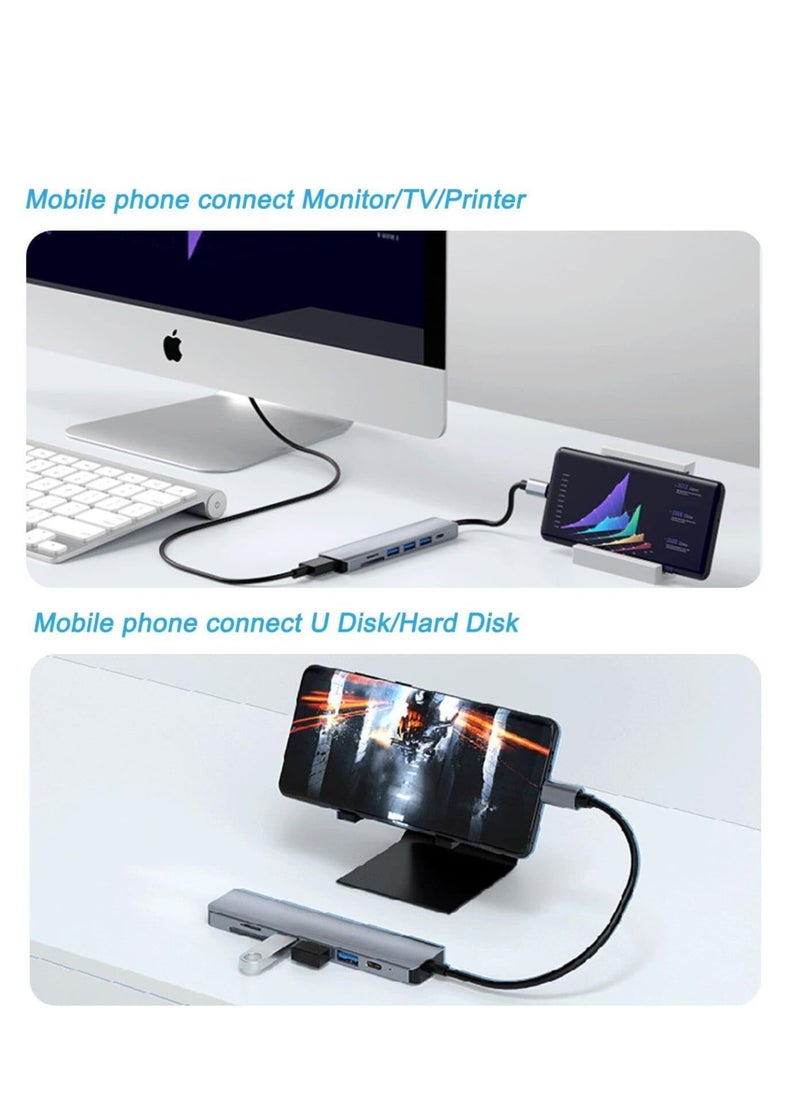 USB C Hub 7 in 1,USB C Adapter with 4K HDMI, Two USB-C Ports, USB 3.0, SD/TF Card Reader, Compatible with MacBook Pro & Air USB C Laptop and Other Type C Devices,Supports 100 W Fast Charging
