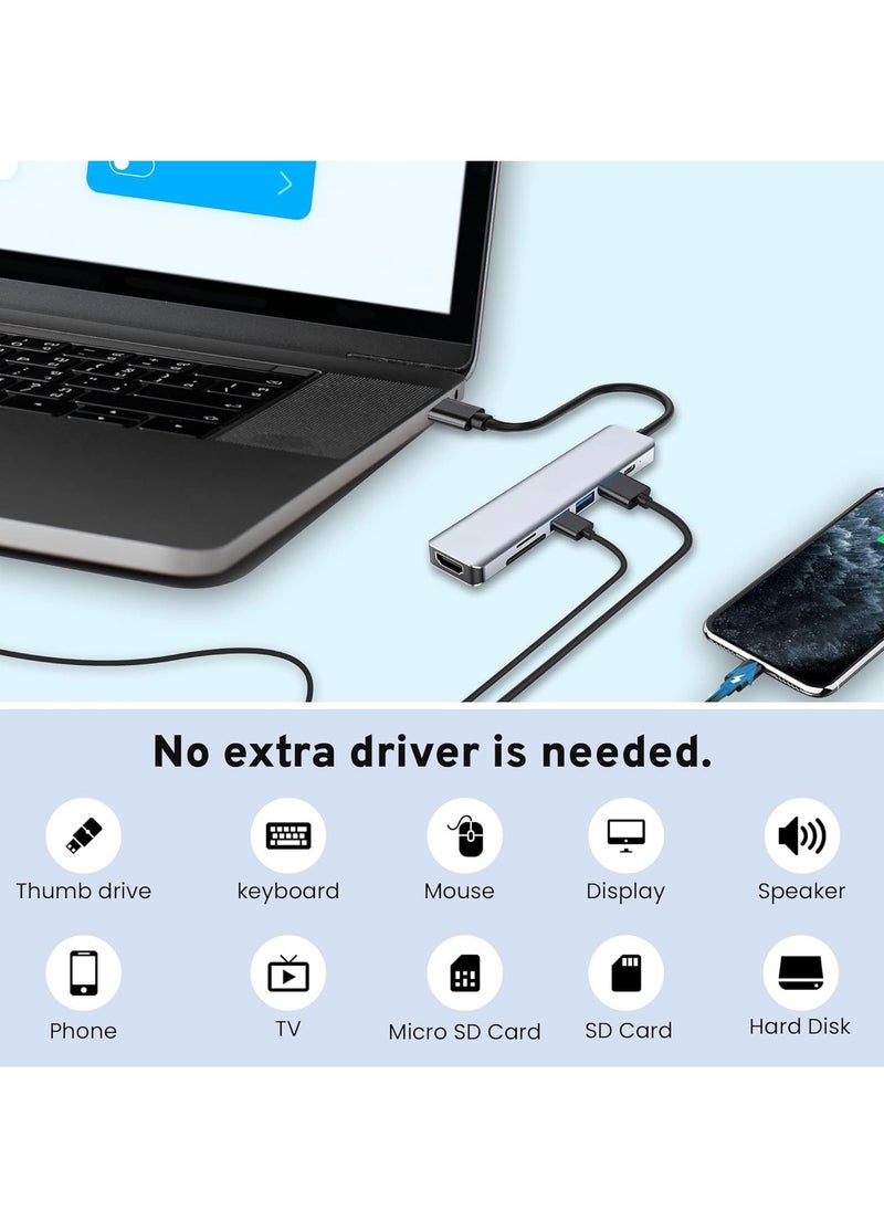 Playx Square USB C Hub 7 in 1,USB C Adapter with 4K HDMI, Two USB-C Ports, USB 3.0, SD/TF Card Reader, Compatible with MacBook Pro & Air USB C Laptop and Other Type C Devices,Supports 100 W Fast Charging  - Image 2