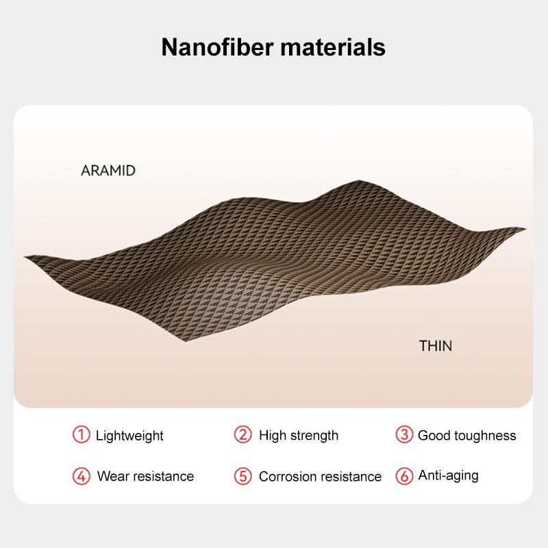 erorex For Huawei Pura 80 Pro 5G Metal Frame Nanofiber MagSafe Magnetic Phone Case(Red) - Image 4