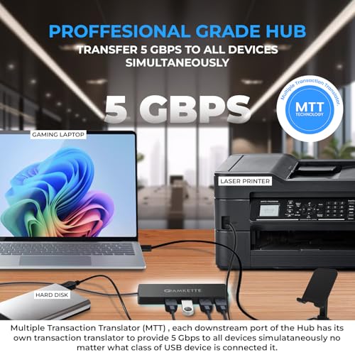 Amkette 4 Port Superspeed USB Hub 3.0 for PC/Laptops, Portable Data Hub with Hi-Speed Data Transfer Up to 5 GBPS, Charging Function| Strong and Durable, Power Supply Port and 80 cm Long Cable (Black) - Image 2