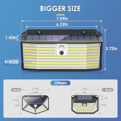 APILAB Upgraded Solar Lights Outdoor, 2 Pack 418 LED Motion Sensor Outdoor Lights, 3 Modes Security Light, IP65 Waterproof Solar Powered Wall Light for Outside Yard Garage Deck Fence - Image 2