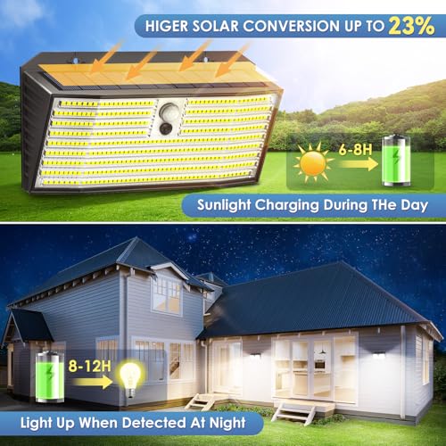 APILAB Upgraded Solar Lights Outdoor, 2 Pack 418 LED Motion Sensor Outdoor Lights, 3 Modes Security Light, IP65 Waterproof Solar Powered Wall Light for Outside Yard Garage Deck Fence - Image 3