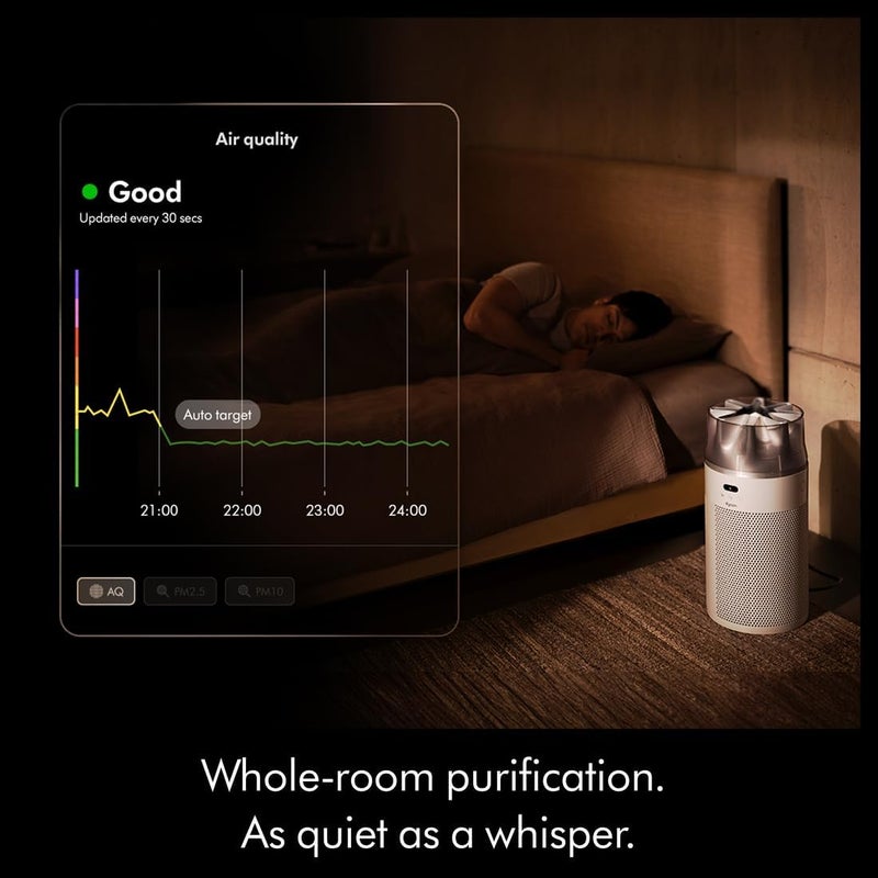 دايسون Dyson HushJet™ Purifier Compact - White Air Purifier with 2 Year Warranty 491133-01 white - Image 2
