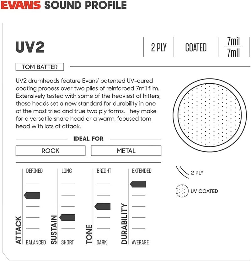 Evans UV2 Coated Drumhead Tom Pack - Rock (10", 12", 16") - Image 3