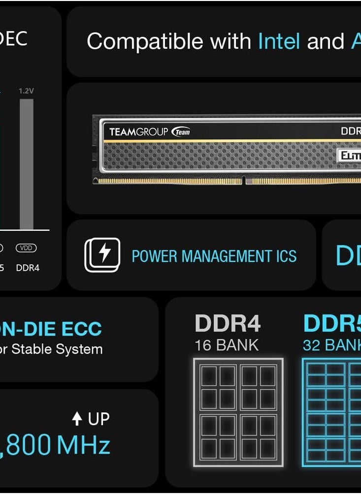 ذاكرة رام DDR5 ايليت بلس من تيم جروب، 16 جيجابايت، 6000 ميجاهرتز - pzsku/ZF216FCEC6C042BAA86BBZ/45/1741091282/4c846310-d4b6-46b1-afd3-45ca9d11e1d4