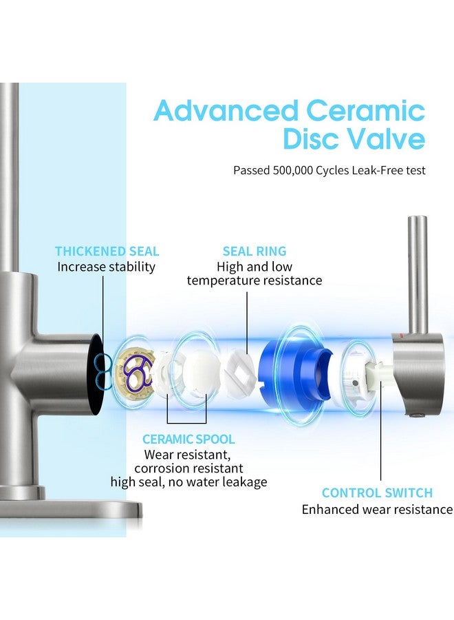 CREA Bar Sink Faucet, Bathroom Kitchen Faucet Brushed Nickel Pre Wet Small Mini Kitchen Bath Utility Marine Faucet Single Hole Stainless Steel Farmhouse Vanity Lavatory Faucets Outdoor - Image 4