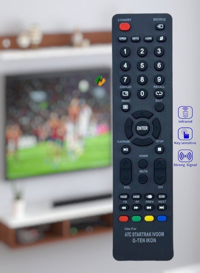 Zaboon Tv Remote Control Replacement Universal Remote Control - Image 1