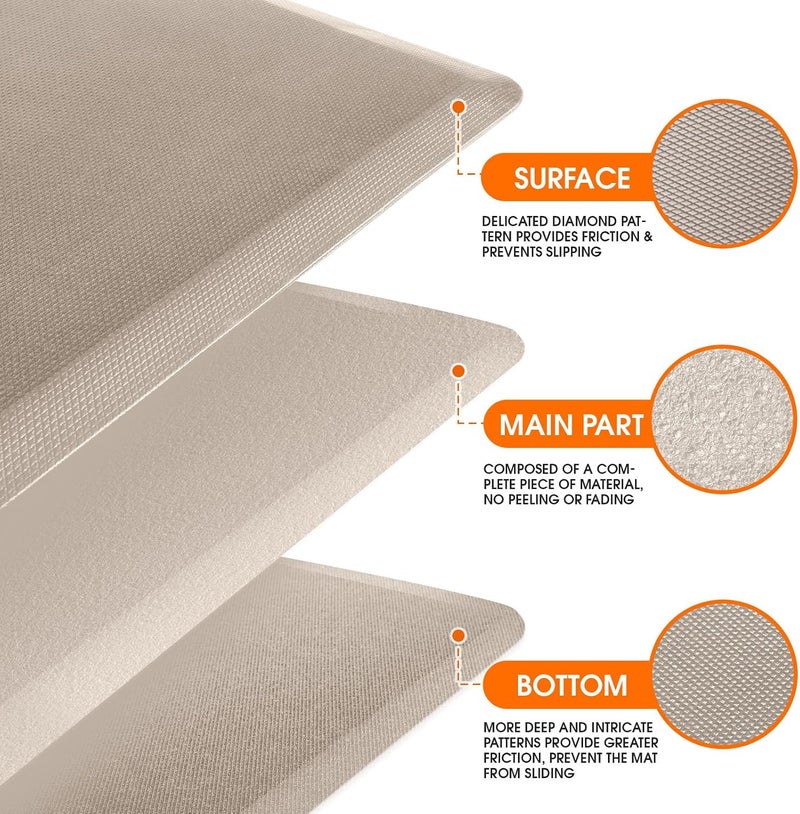 TranquilRelax Kitchen Mat, Khaki, 17.3''x28'' | Thick Floor Comfort Anti-Fatigue Mat, Non-Slip, Water Resistant, Stain Resistant, Easy Clean, for Kitchen, Sink, Office,Home - Image 3