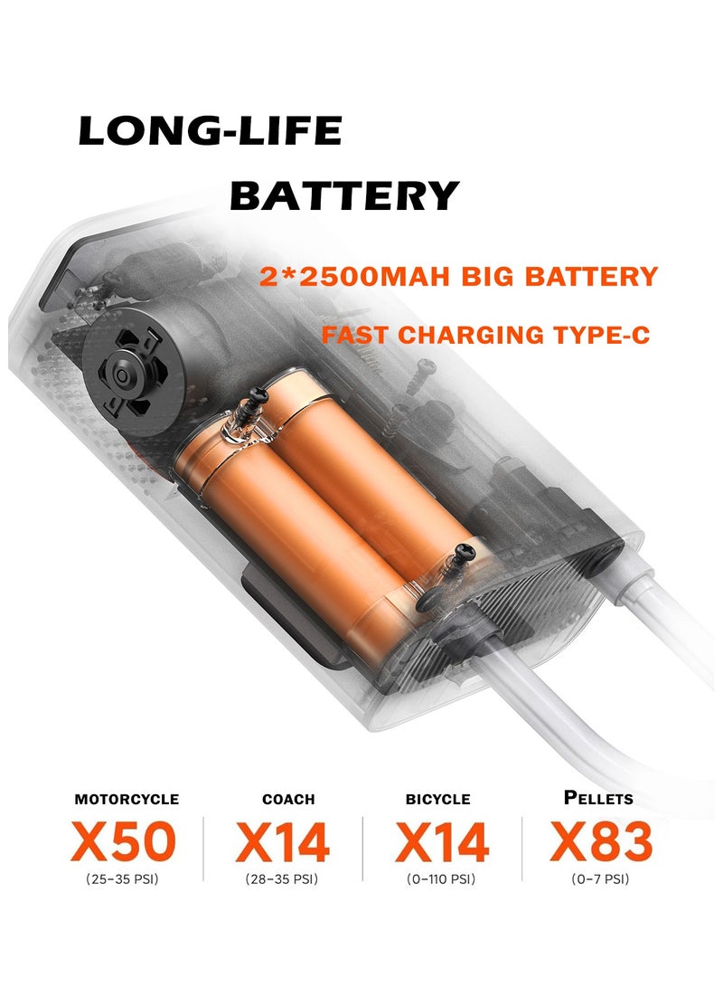 QiCYCLE QiCYCLE N3 Portable Air Compressor Electric Bicycle Pump, Mini Air Compressor Easy Pump  - Image 5