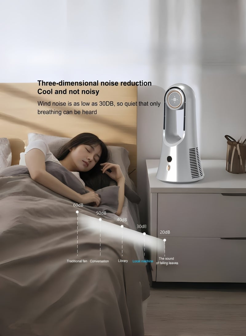 Ecverbyh Aroma Bladeless Air Conditioner Fan 1800MAh Li-ION Battery 6 Speed ​​Adjustable Efficient Endurance Fan - Image 4