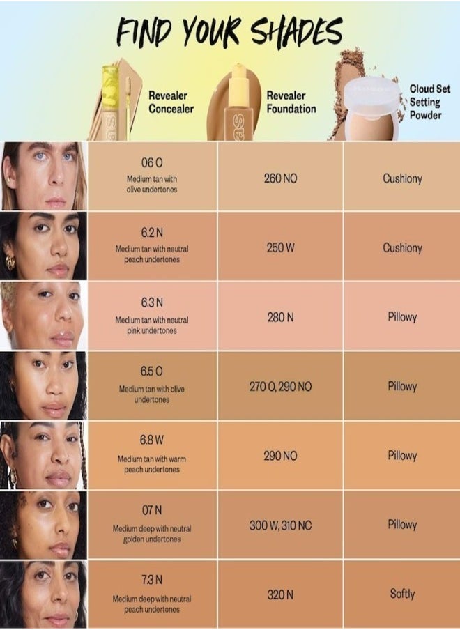 Kosas - Kosas Revealer Super Creamy & Brightening Concealer with Caffeine & Hyaluronic Acid, Tone 6.2 N - Medium+ With Neutral Peach Undertones 5g - Medium to Full Coverage - Image 1