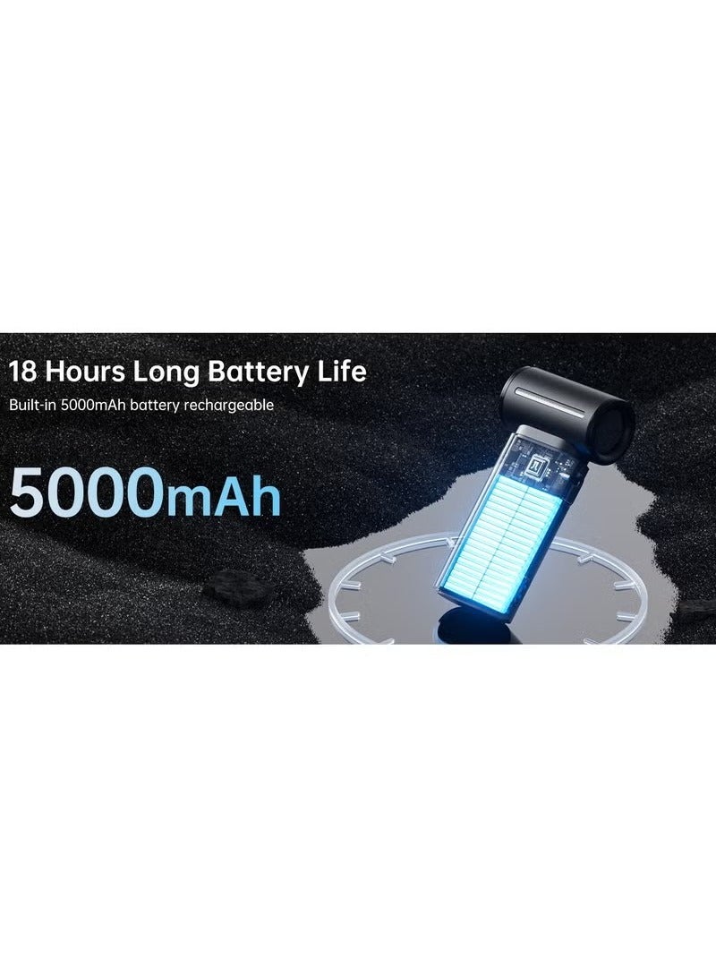 جيسيو لايف جيسو لايف اليف 9 مروحة محمولة باليد ، بمحرك تربو قوي ]بسرعات مختلفة من %1 الى %100[، سرعة عالية 40,000 دورة في الدقيقة ، ببطارية داخلية بسعة mAh5000 قابلة للشحن السريع ، المروحة متعددة الاستخدامات - Image 4